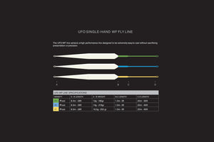 UFO Single-Hand Fly Line